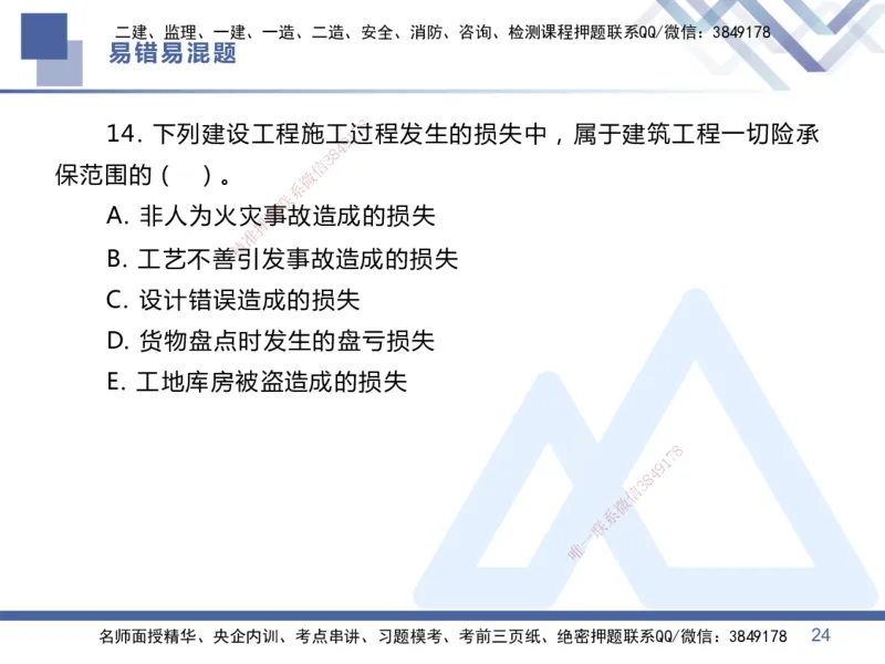 01.2025王晓丹-易错易混题讲解-管理_2026年一级建造师_2026年一建管理_2025年一建管理SVIP_04-冲刺串讲✿考点强化✿小灶集训_39-管理《易错易混讲解》黄雨诗HX_讲义