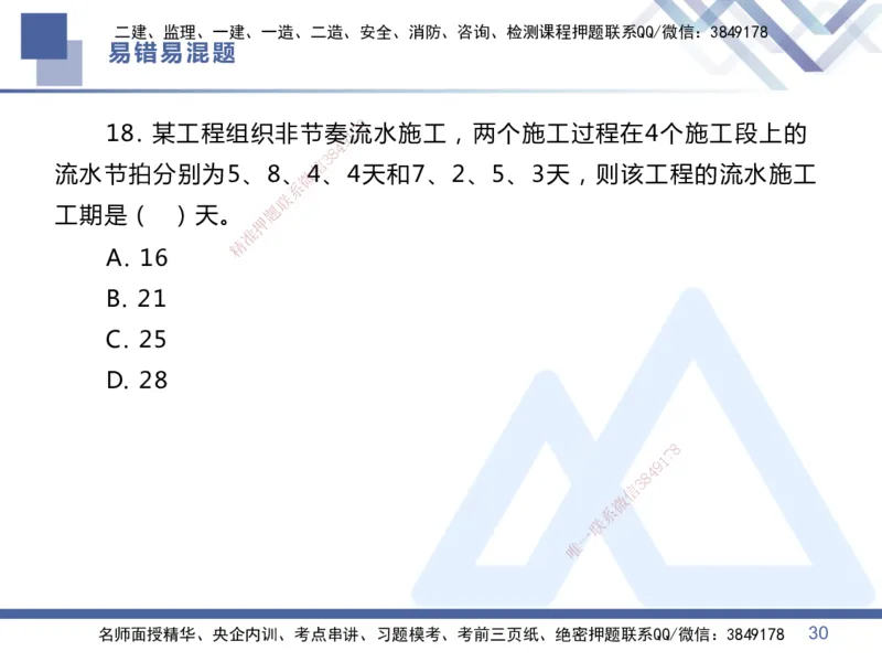 01.2025王晓丹-易错易混题讲解-管理_2026年一级建造师_2026年一建管理_2025年一建管理SVIP_04-冲刺串讲✿考点强化✿小灶集训_39-管理《易错易混讲解》黄雨诗HX_讲义