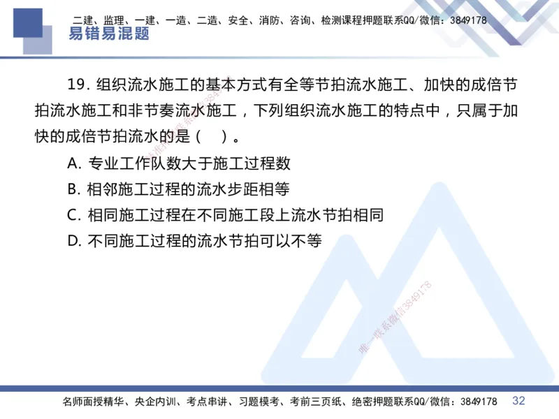 01.2025王晓丹-易错易混题讲解-管理_2026年一级建造师_2026年一建管理_2025年一建管理SVIP_04-冲刺串讲✿考点强化✿小灶集训_39-管理《易错易混讲解》黄雨诗HX_讲义