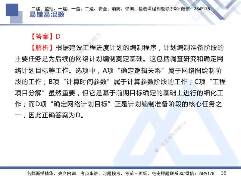 01.2025王晓丹-易错易混题讲解-管理_2026年一级建造师_2026年一建管理_2025年一建管理SVIP_04-冲刺串讲✿考点强化✿小灶集训_39-管理《易错易混讲解》黄雨诗HX_讲义