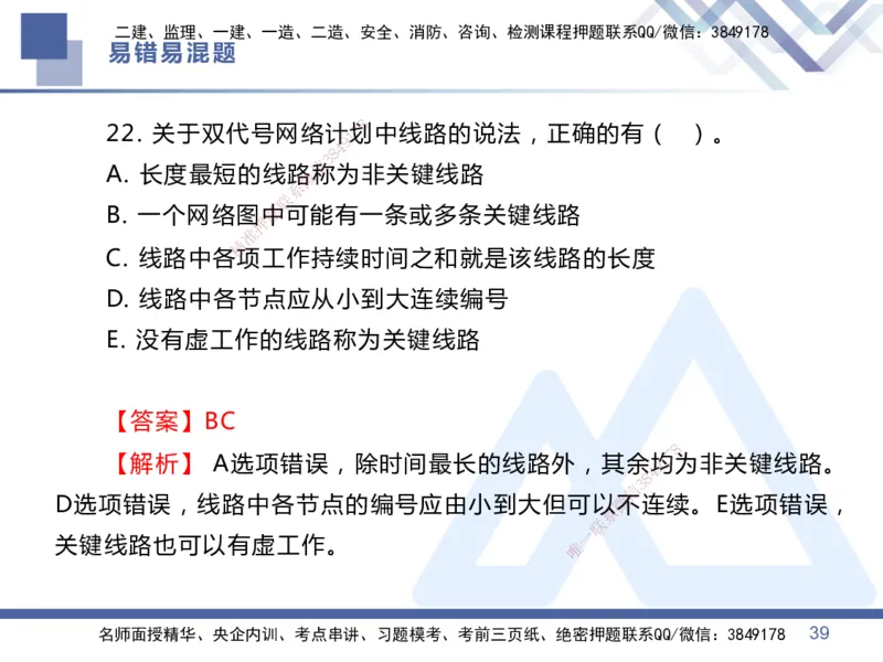 01.2025王晓丹-易错易混题讲解-管理_2026年一级建造师_2026年一建管理_2025年一建管理SVIP_04-冲刺串讲✿考点强化✿小灶集训_39-管理《易错易混讲解》黄雨诗HX_讲义