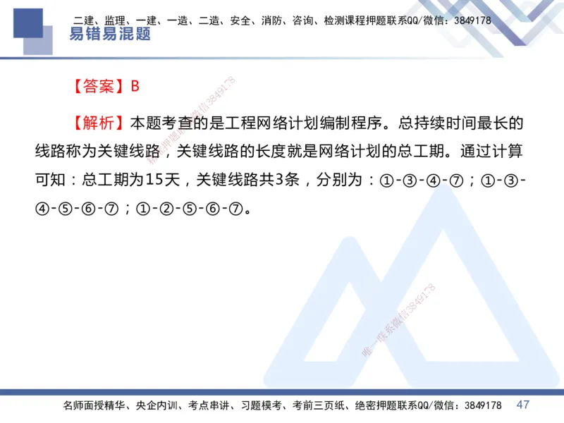 01.2025王晓丹-易错易混题讲解-管理_2026年一级建造师_2026年一建管理_2025年一建管理SVIP_04-冲刺串讲✿考点强化✿小灶集训_39-管理《易错易混讲解》黄雨诗HX_讲义