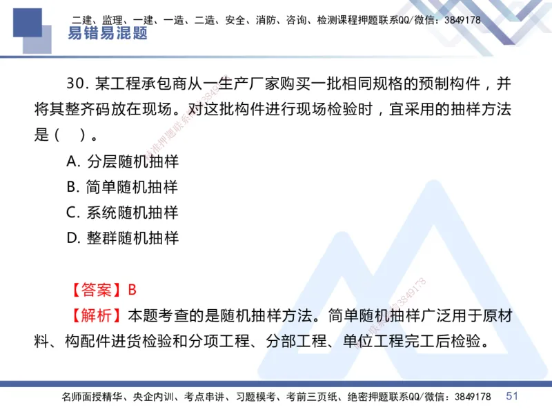 01.2025王晓丹-易错易混题讲解-管理_2026年一级建造师_2026年一建管理_2025年一建管理SVIP_04-冲刺串讲✿考点强化✿小灶集训_39-管理《易错易混讲解》黄雨诗HX_讲义