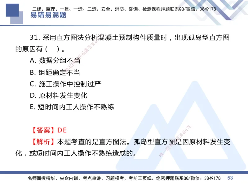 01.2025王晓丹-易错易混题讲解-管理_2026年一级建造师_2026年一建管理_2025年一建管理SVIP_04-冲刺串讲✿考点强化✿小灶集训_39-管理《易错易混讲解》黄雨诗HX_讲义