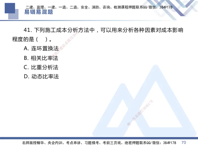 01.2025王晓丹-易错易混题讲解-管理_2026年一级建造师_2026年一建管理_2025年一建管理SVIP_04-冲刺串讲✿考点强化✿小灶集训_39-管理《易错易混讲解》黄雨诗HX_讲义