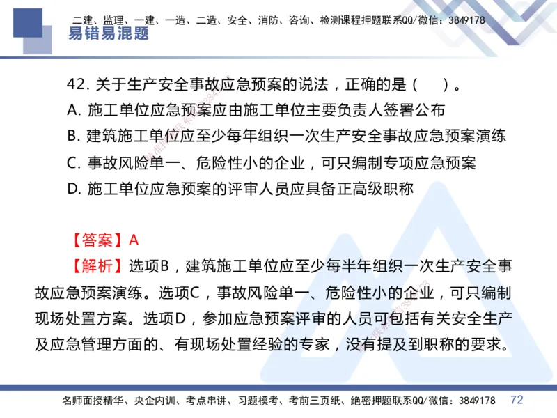 01.2025王晓丹-易错易混题讲解-管理_2026年一级建造师_2026年一建管理_2025年一建管理SVIP_04-冲刺串讲✿考点强化✿小灶集训_39-管理《易错易混讲解》黄雨诗HX_讲义