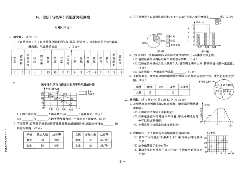 26版《小学奥数专题突破AB卷》6年级_25版《小学奥数专题突破AB卷》