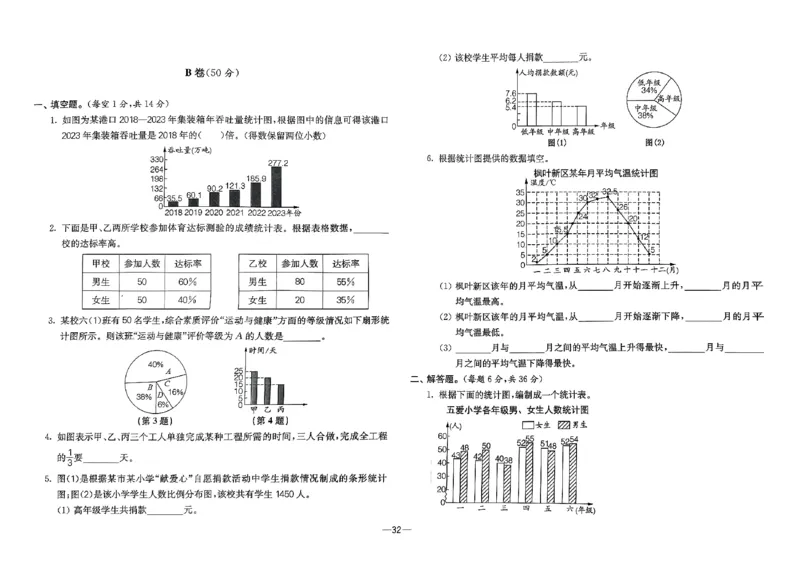 26版《小学奥数专题突破AB卷》6年级_25版《小学奥数专题突破AB卷》
