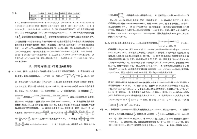 26版《小学奥数专题突破AB卷》6年级_25版《小学奥数专题突破AB卷》