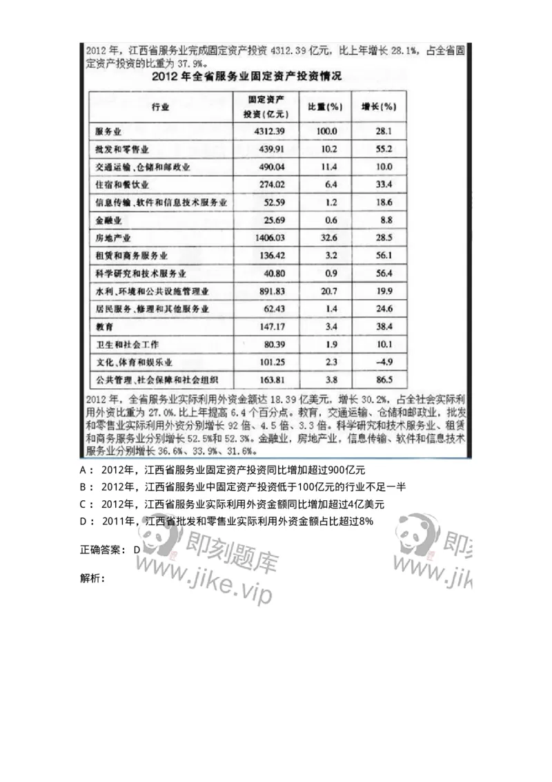 1802-2025年军队文职人员招聘考试《公共科目》模拟预测4-137184_军队文职(1)_01.军队文职真题-专业课_（全）版本一（历年真题+章节练习+模拟题）_公共科目(军队文职)_预测模拟_题目+解析