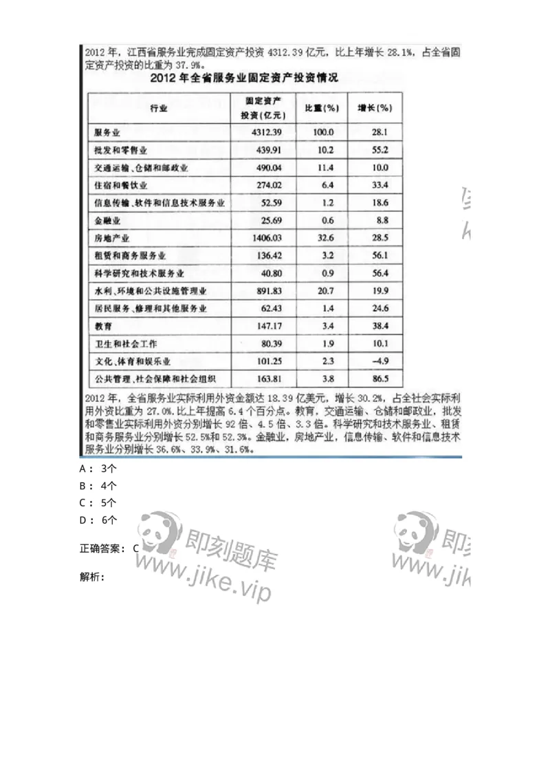 1802-2025年军队文职人员招聘考试《公共科目》模拟预测4-137184_军队文职(1)_01.军队文职真题-专业课_（全）版本一（历年真题+章节练习+模拟题）_公共科目(军队文职)_预测模拟_题目+解析