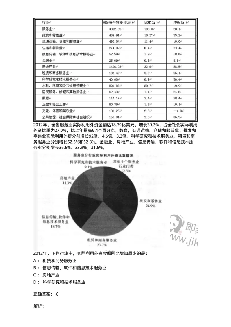 1802-2025年军队文职人员招聘考试《公共科目》模拟预测4-137184_军队文职(1)_01.军队文职真题-专业课_（全）版本一（历年真题+章节练习+模拟题）_公共科目(军队文职)_预测模拟_题目+解析