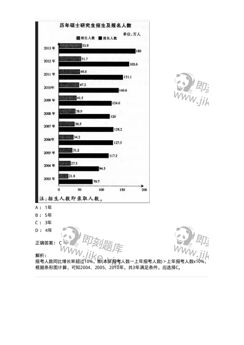 1802-2025年军队文职人员招聘考试《公共科目》模拟预测4-137184_军队文职(1)_01.军队文职真题-专业课_（全）版本一（历年真题+章节练习+模拟题）_公共科目(军队文职)_预测模拟_题目+解析