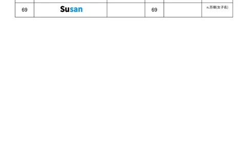 2025秋人教版八年级上册英语U8中英互译小纸条单词默写_初中英语新版_最新人教版英语八年级上册_新版_初中英语8上新更新第三套可选择_10单词默写+字帖_单词表