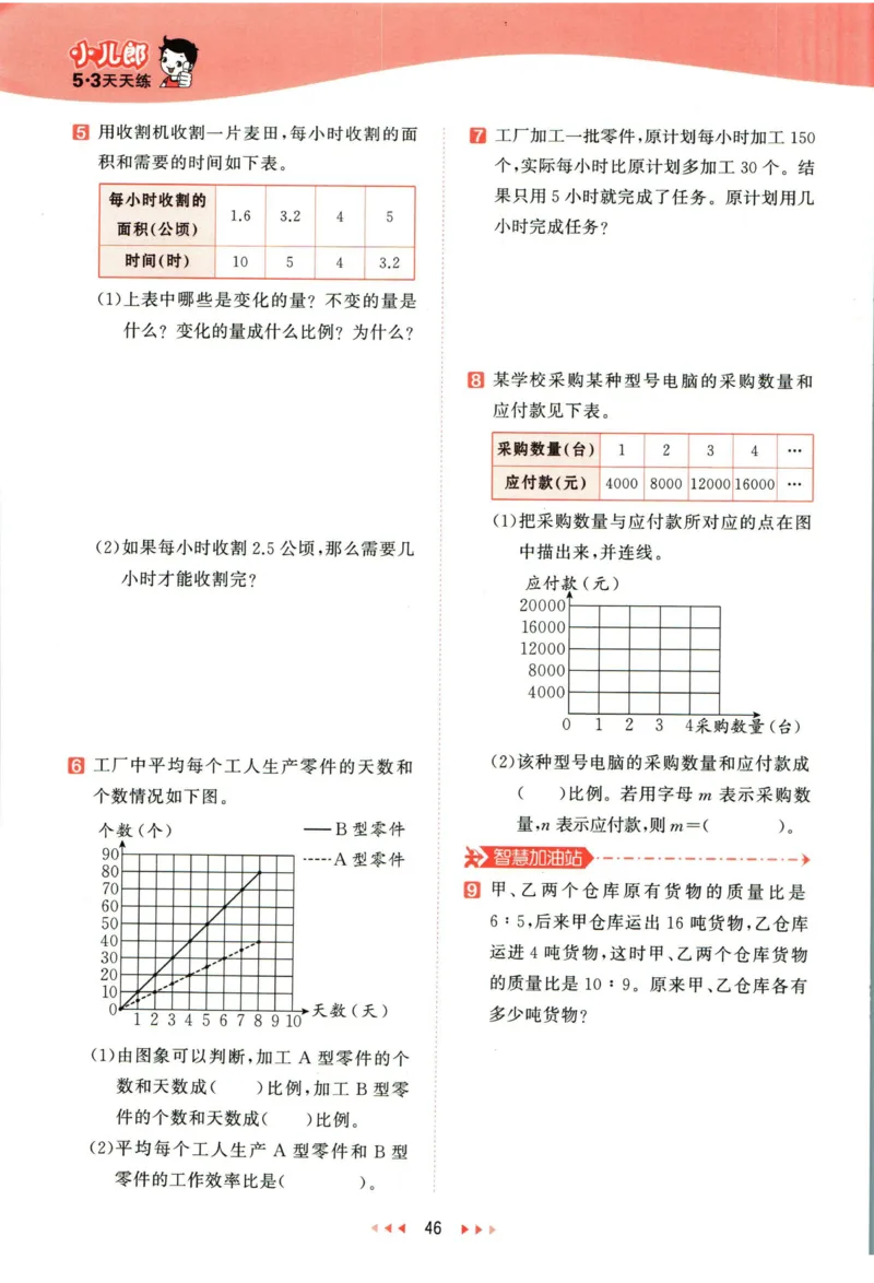53天天练六年级下册数学冀教版_2024年人教版小学数学一二三四五六年级上册下册期中期末试a0747_小学全科《同步练习+精品试卷》打包下载（1-6年级单元月考期中期末试卷）_小学数学