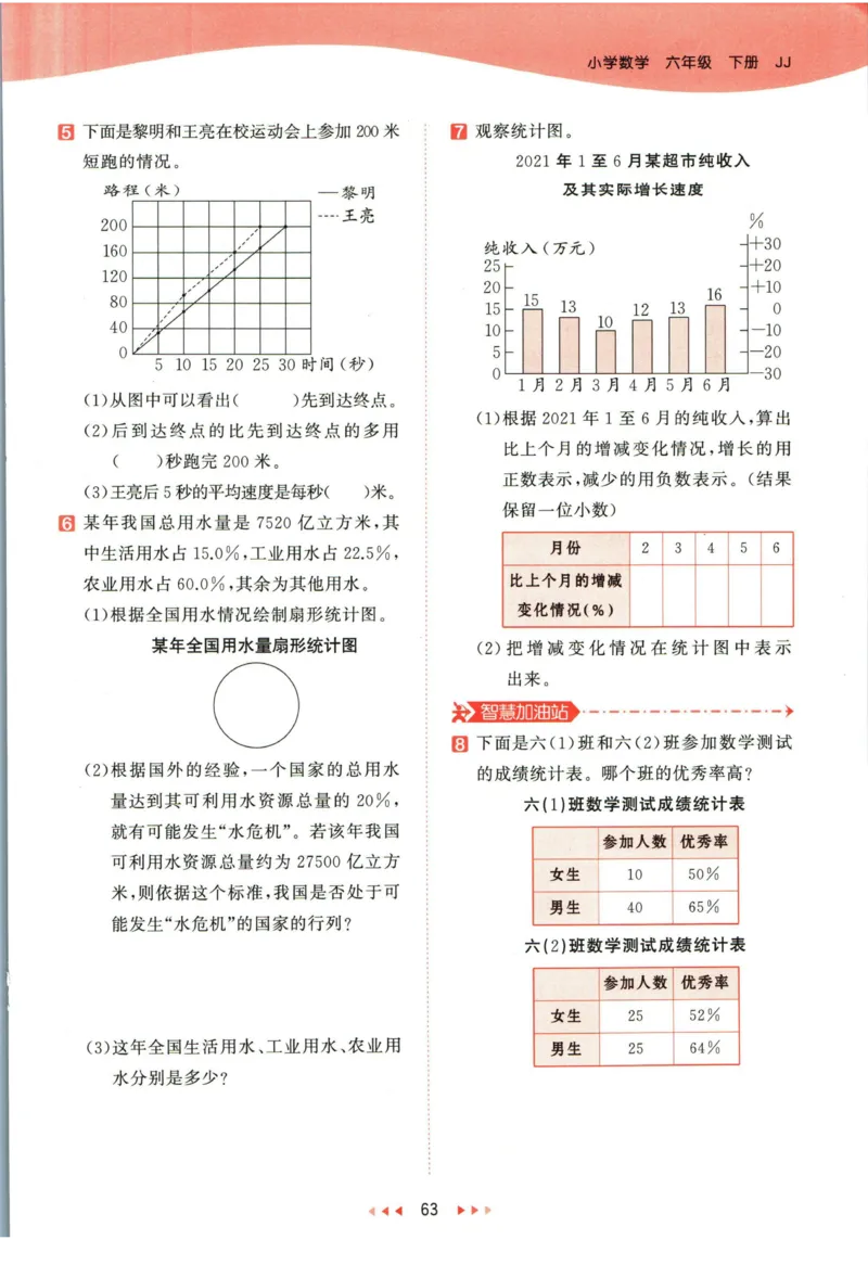 53天天练六年级下册数学冀教版_2024年人教版小学数学一二三四五六年级上册下册期中期末试a0747_小学全科《同步练习+精品试卷》打包下载（1-6年级单元月考期中期末试卷）_小学数学