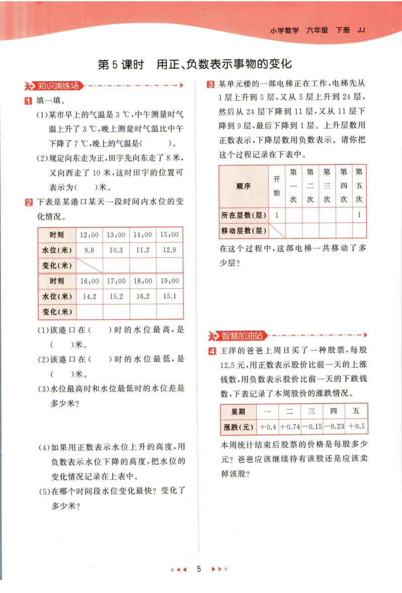 53天天练六年级下册数学冀教版_2024年人教版小学数学一二三四五六年级上册下册期中期末试a0747_小学全科《同步练习+精品试卷》打包下载（1-6年级单元月考期中期末试卷）_小学数学