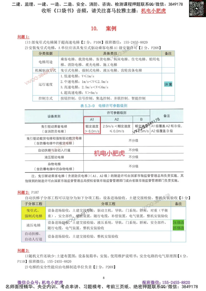 02-案例百题斩（7-13题）_2026年一级建造师_2026年一建机电_2025年一建机电SVIP_04-冲刺串讲✿考点强化✿小灶集训_17-机电《案例百题斩》小肥虎SMR