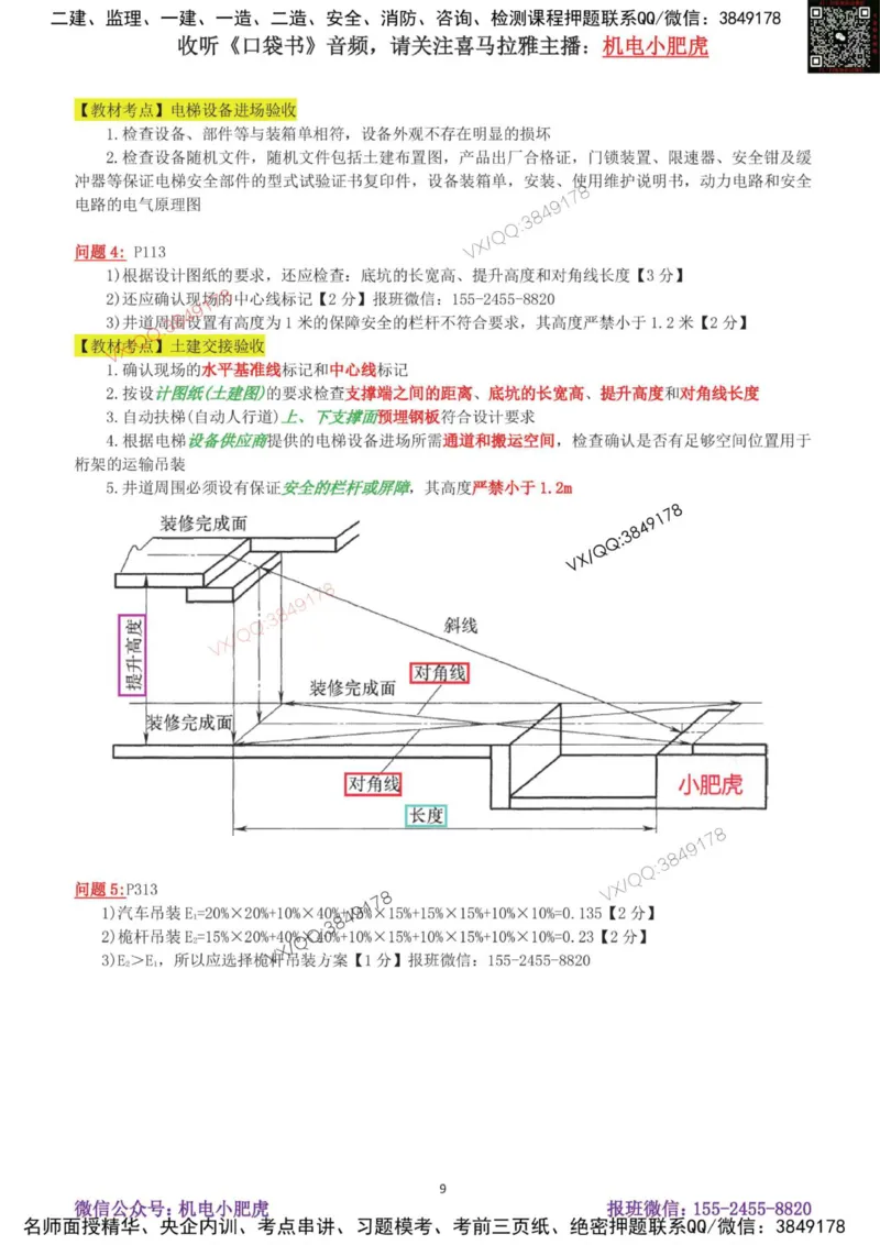 02-案例百题斩（7-13题）_2026年一级建造师_2026年一建机电_2025年一建机电SVIP_04-冲刺串讲✿考点强化✿小灶集训_17-机电《案例百题斩》小肥虎SMR