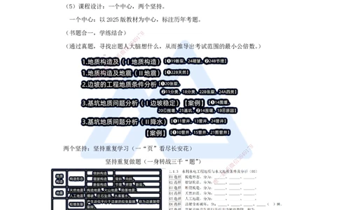 01.2025李想-考前拔分速成-第1章-1_2026年一级建造师_2026年一建水利_2025年一建水利SVIP_04-冲刺串讲✿考点强化✿小灶集训_17-水利《考前拔分速成》李想HX_讲义