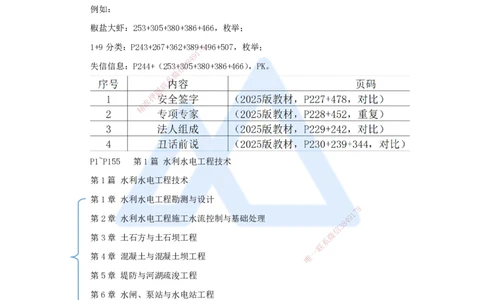 01.2025李想-考前拔分速成-第1章-1_2026年一级建造师_2026年一建水利_2025年一建水利SVIP_04-冲刺串讲✿考点强化✿小灶集训_17-水利《考前拔分速成》李想HX_讲义
