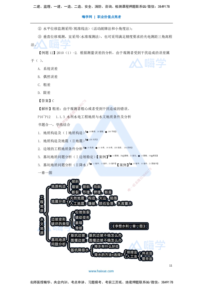 01.2025李想-考前拔分速成-第1章-1_2026年一级建造师_2026年一建水利_2025年一建水利SVIP_04-冲刺串讲✿考点强化✿小灶集训_17-水利《考前拔分速成》李想HX_讲义