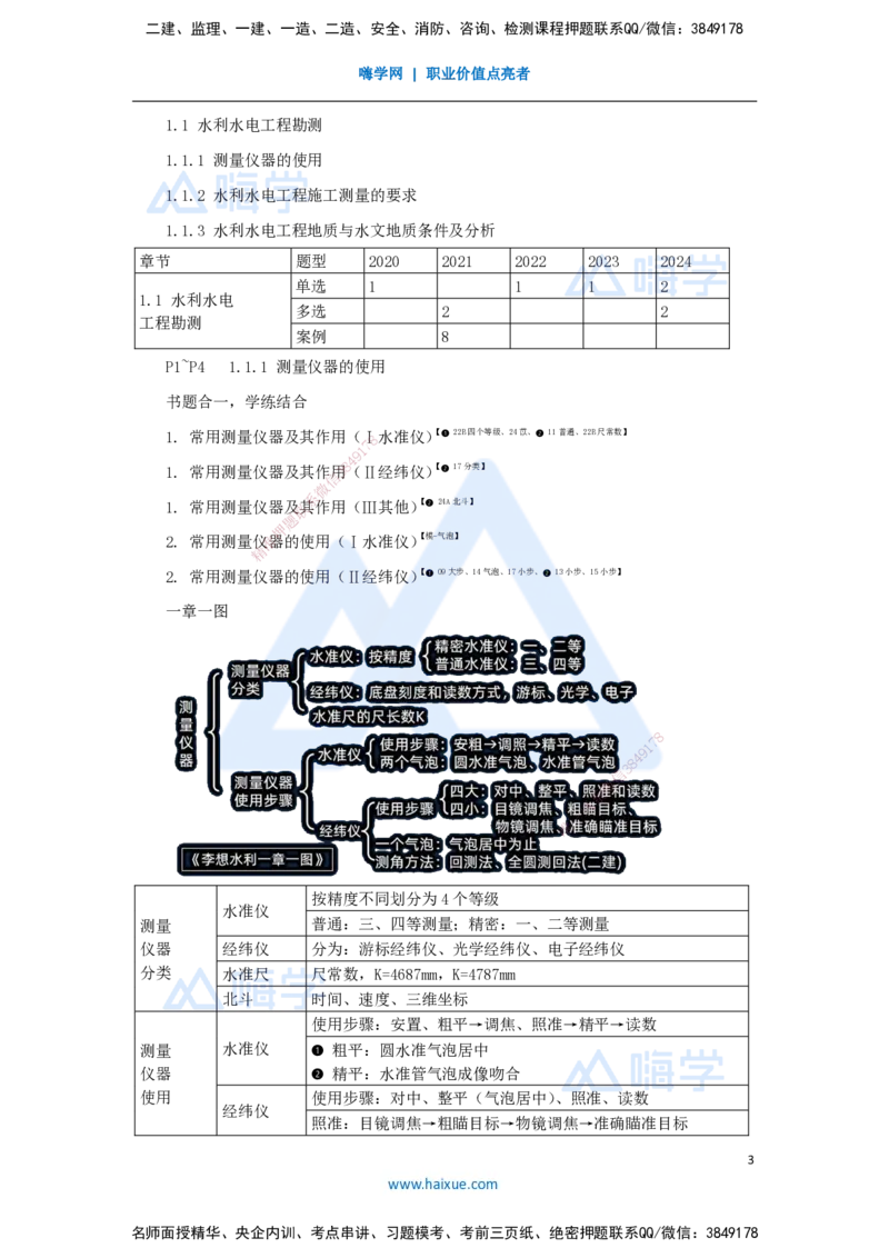 01.2025李想-考前拔分速成-第1章-1_2026年一级建造师_2026年一建水利_2025年一建水利SVIP_04-冲刺串讲✿考点强化✿小灶集训_17-水利《考前拔分速成》李想HX_讲义