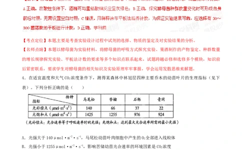2015年高考生物试卷（四川）（解析卷）_生物历年高考真题_新&middot;Word版2008-2025&middot;高考生物真题_生物（按年份分类）2008-2025_2015&middot;高考生物真题