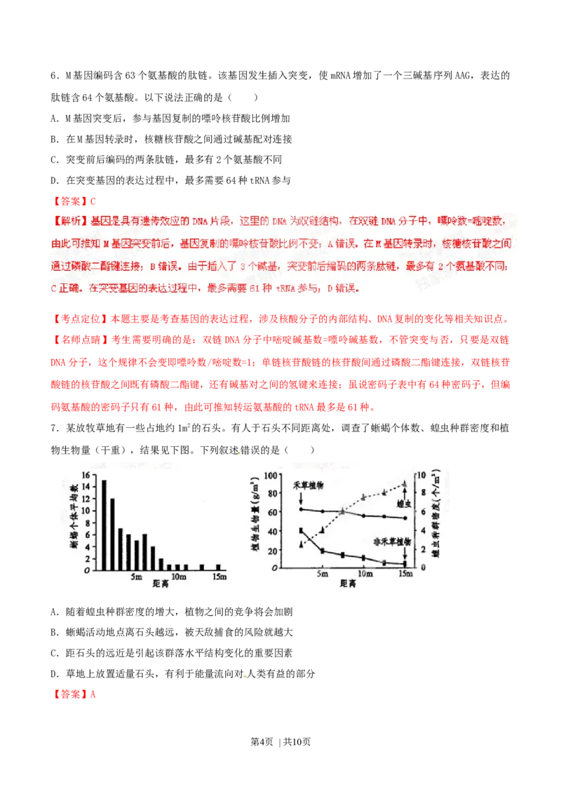 2015年高考生物试卷（四川）（解析卷）_生物历年高考真题_新&middot;Word版2008-2025&middot;高考生物真题_生物（按年份分类）2008-2025_2015&middot;高考生物真题