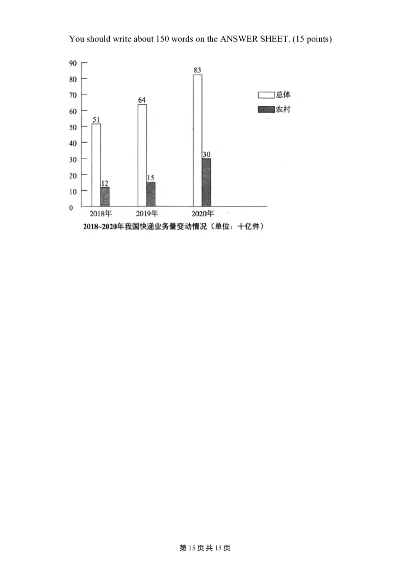 2022年考研英语二真题(1)_❤️2.2010-2024年考研英语二真题及解析_01、真题部分_WORD版本