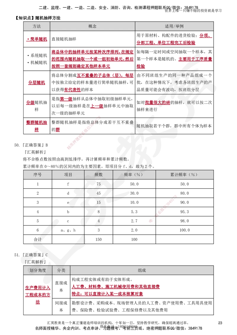 2025一建《管理》押题卷（一）_2026年一级建造师_2026年一建管理_2025年一建管理SVIP_05-考前密训✿央企特训✿机构普押_17-管理《考前模考卷》HY