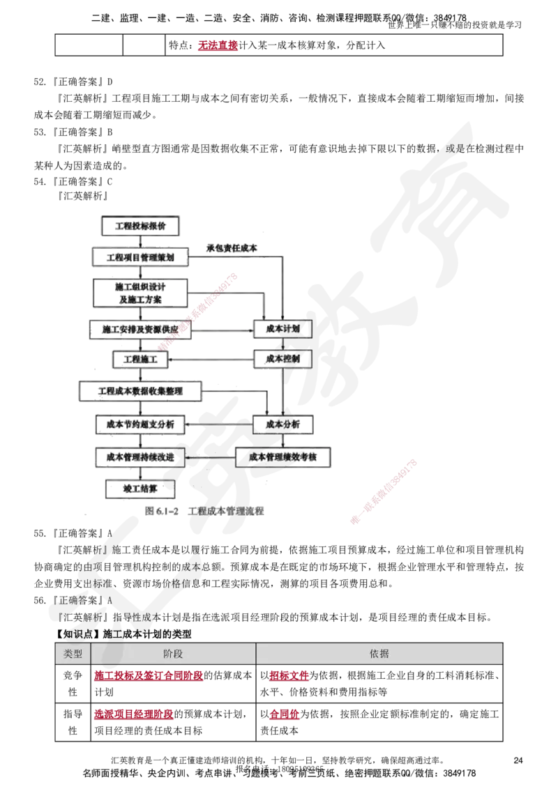 2025一建《管理》押题卷（一）_2026年一级建造师_2026年一建管理_2025年一建管理SVIP_05-考前密训✿央企特训✿机构普押_17-管理《考前模考卷》HY