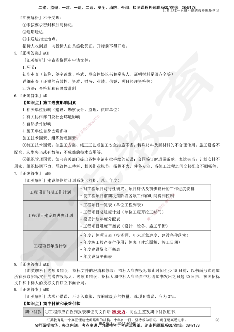 2025一建《管理》押题卷（一）_2026年一级建造师_2026年一建管理_2025年一建管理SVIP_05-考前密训✿央企特训✿机构普押_17-管理《考前模考卷》HY