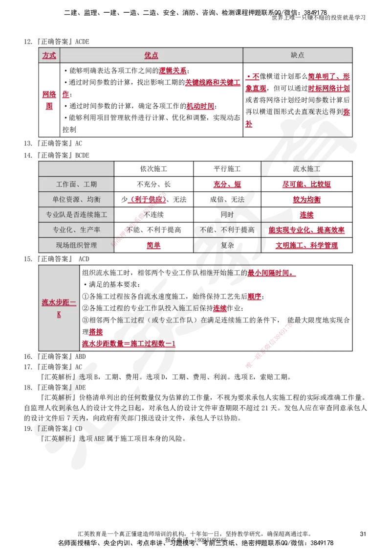 2025一建《管理》押题卷（一）_2026年一级建造师_2026年一建管理_2025年一建管理SVIP_05-考前密训✿央企特训✿机构普押_17-管理《考前模考卷》HY