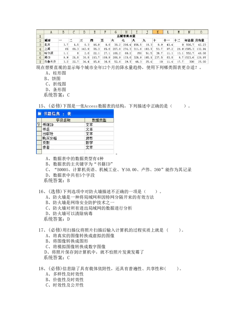 网络技术与应用试题-2_2025春招题库汇总_国企题库_中国烟草_3Yancao笔试专业完整知识点（仅需看本专业）_3.5计算机知识_5网络技术及应用