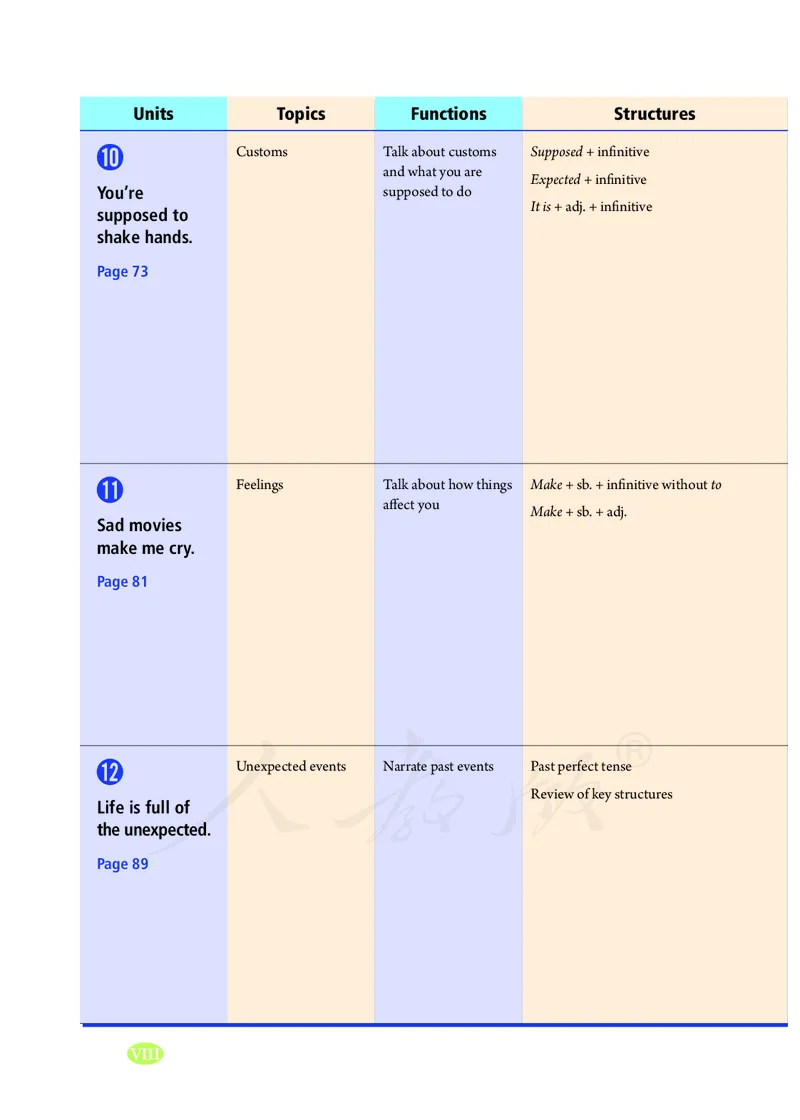 9全-英语人教版ke-ben_初中英语新版_最新人教版英语九年级全册_新更新初中英语9全