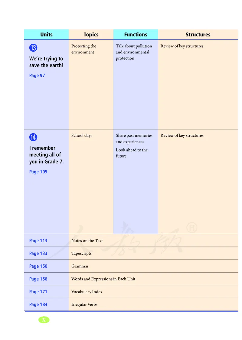 9全-英语人教版ke-ben_初中英语新版_最新人教版英语九年级全册_新更新初中英语9全