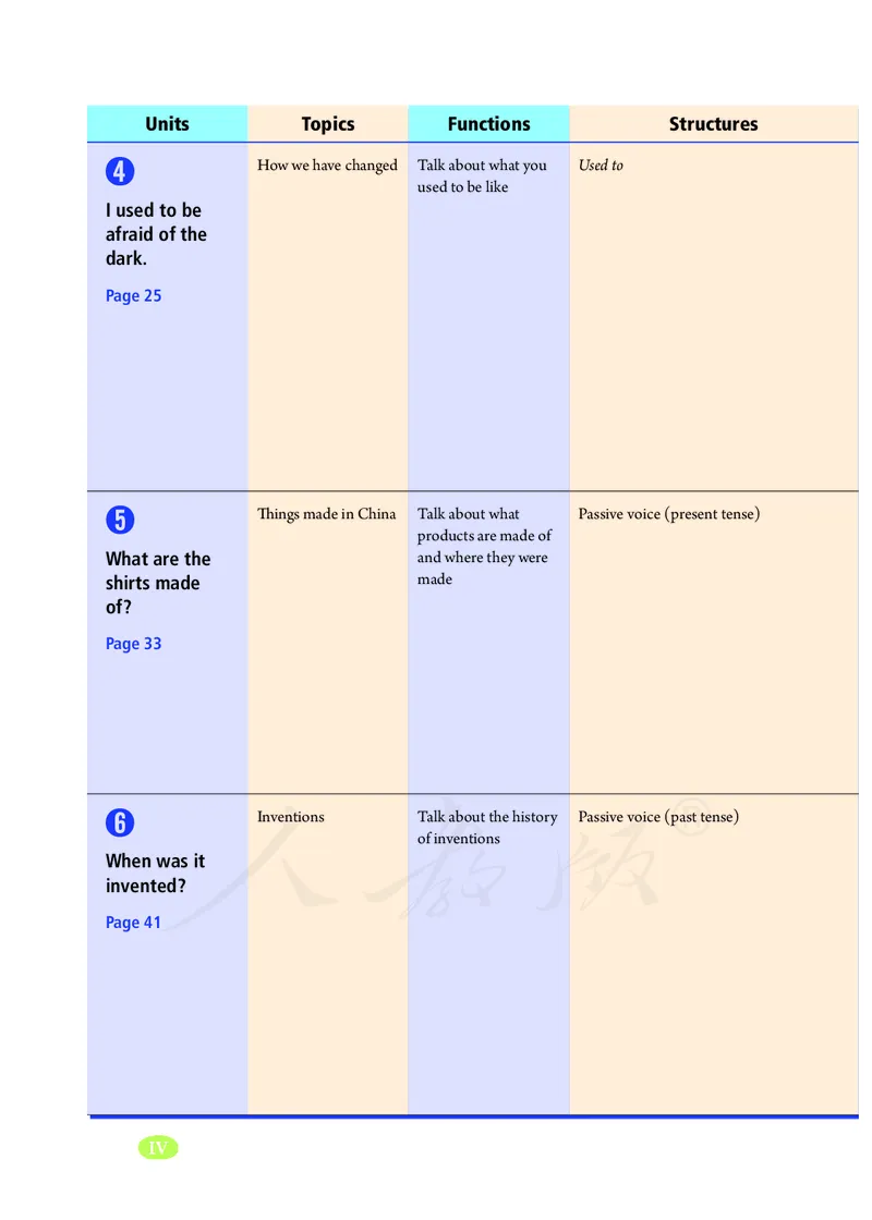 9全-英语人教版ke-ben_初中英语新版_最新人教版英语九年级全册_新更新初中英语9全