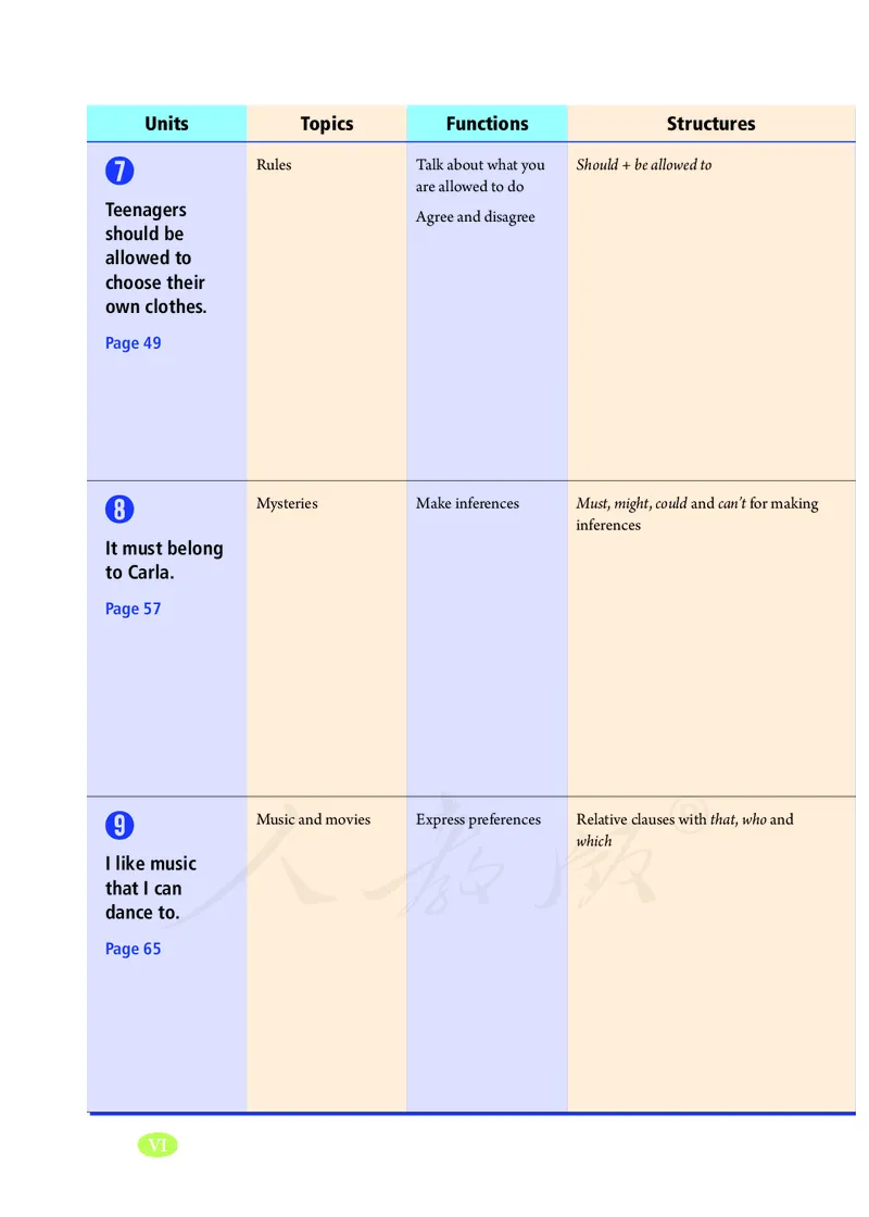 9全-英语人教版ke-ben_初中英语新版_最新人教版英语九年级全册_新更新初中英语9全