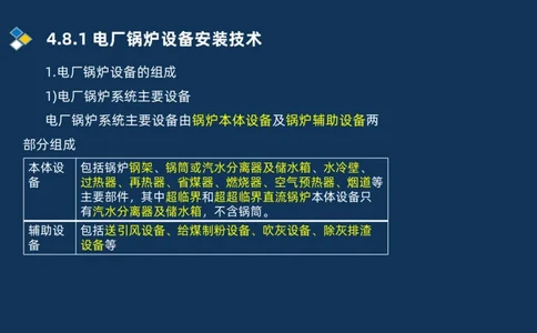007-2025一建机电冲刺发电设备安装技术冶金设备安装技术_2026年一级建造师_2026年一建机电_2025年一建机电SVIP_04-冲刺串讲✿考点强化✿小灶集训_32-机电《冲刺串讲班》刘忠海SMR
