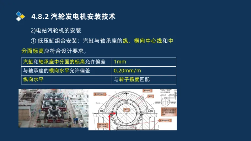 007-2025一建机电冲刺发电设备安装技术冶金设备安装技术_2026年一级建造师_2026年一建机电_2025年一建机电SVIP_04-冲刺串讲✿考点强化✿小灶集训_32-机电《冲刺串讲班》刘忠海SMR