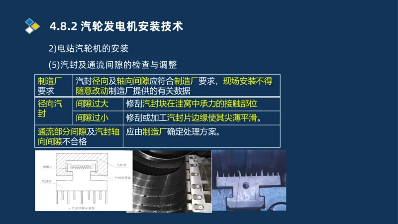 007-2025一建机电冲刺发电设备安装技术冶金设备安装技术_2026年一级建造师_2026年一建机电_2025年一建机电SVIP_04-冲刺串讲✿考点强化✿小灶集训_32-机电《冲刺串讲班》刘忠海SMR