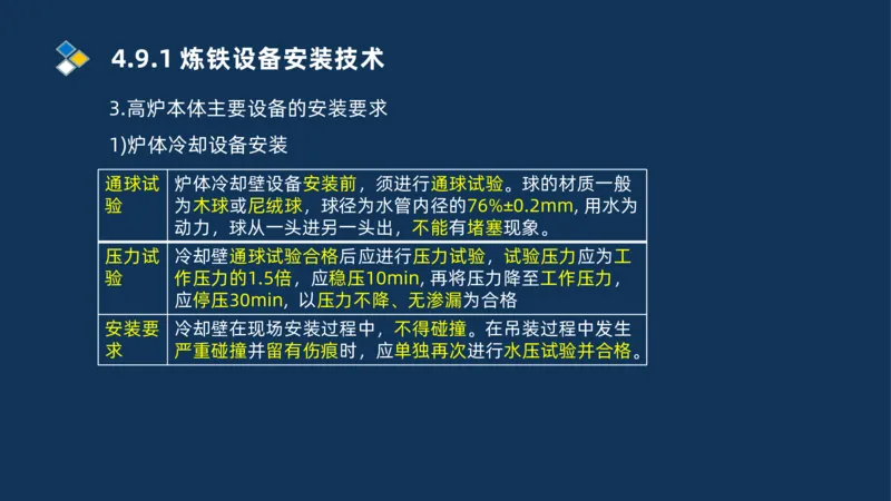 007-2025一建机电冲刺发电设备安装技术冶金设备安装技术_2026年一级建造师_2026年一建机电_2025年一建机电SVIP_04-冲刺串讲✿考点强化✿小灶集训_32-机电《冲刺串讲班》刘忠海SMR