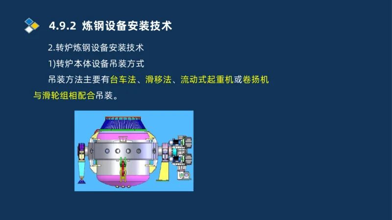 007-2025一建机电冲刺发电设备安装技术冶金设备安装技术_2026年一级建造师_2026年一建机电_2025年一建机电SVIP_04-冲刺串讲✿考点强化✿小灶集训_32-机电《冲刺串讲班》刘忠海SMR