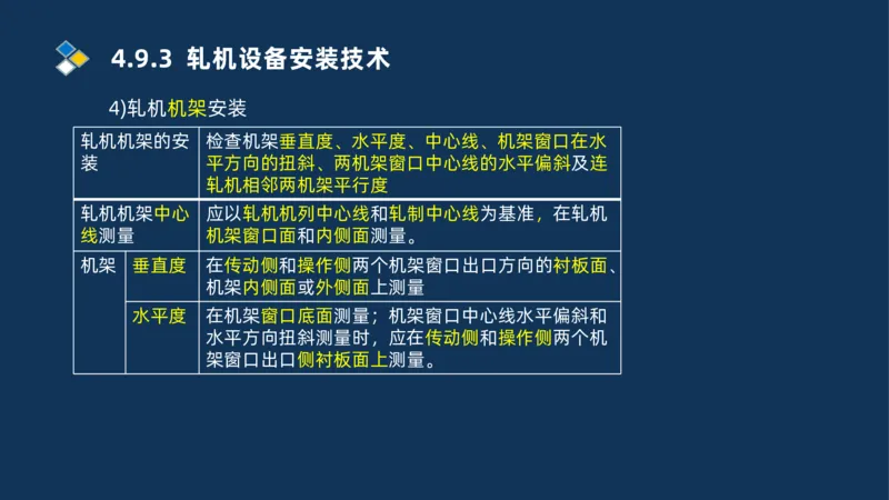 007-2025一建机电冲刺发电设备安装技术冶金设备安装技术_2026年一级建造师_2026年一建机电_2025年一建机电SVIP_04-冲刺串讲✿考点强化✿小灶集训_32-机电《冲刺串讲班》刘忠海SMR
