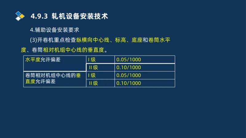 007-2025一建机电冲刺发电设备安装技术冶金设备安装技术_2026年一级建造师_2026年一建机电_2025年一建机电SVIP_04-冲刺串讲✿考点强化✿小灶集训_32-机电《冲刺串讲班》刘忠海SMR