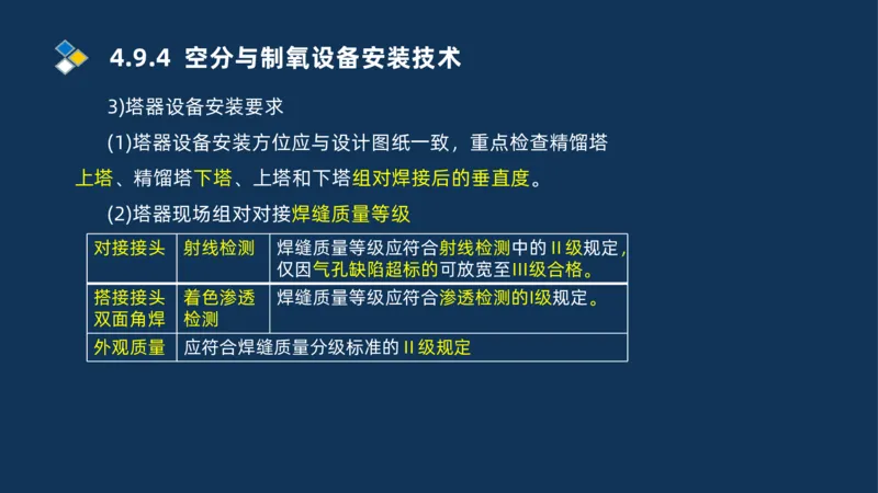 007-2025一建机电冲刺发电设备安装技术冶金设备安装技术_2026年一级建造师_2026年一建机电_2025年一建机电SVIP_04-冲刺串讲✿考点强化✿小灶集训_32-机电《冲刺串讲班》刘忠海SMR