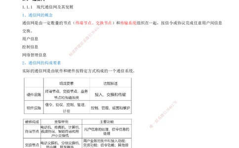 01.01-第1篇-第1章-通信与广电工程专业技术（一）_2026年一级建造师_2026年一建通信_2025年一建通信SVIP_03-习题精析✿实战特训✿模考通关_03-通信《习题精析班》邵春宝KL