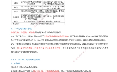 01.01-第1篇-第1章-通信与广电工程专业技术（一）_2026年一级建造师_2026年一建通信_2025年一建通信SVIP_03-习题精析✿实战特训✿模考通关_03-通信《习题精析班》邵春宝KL