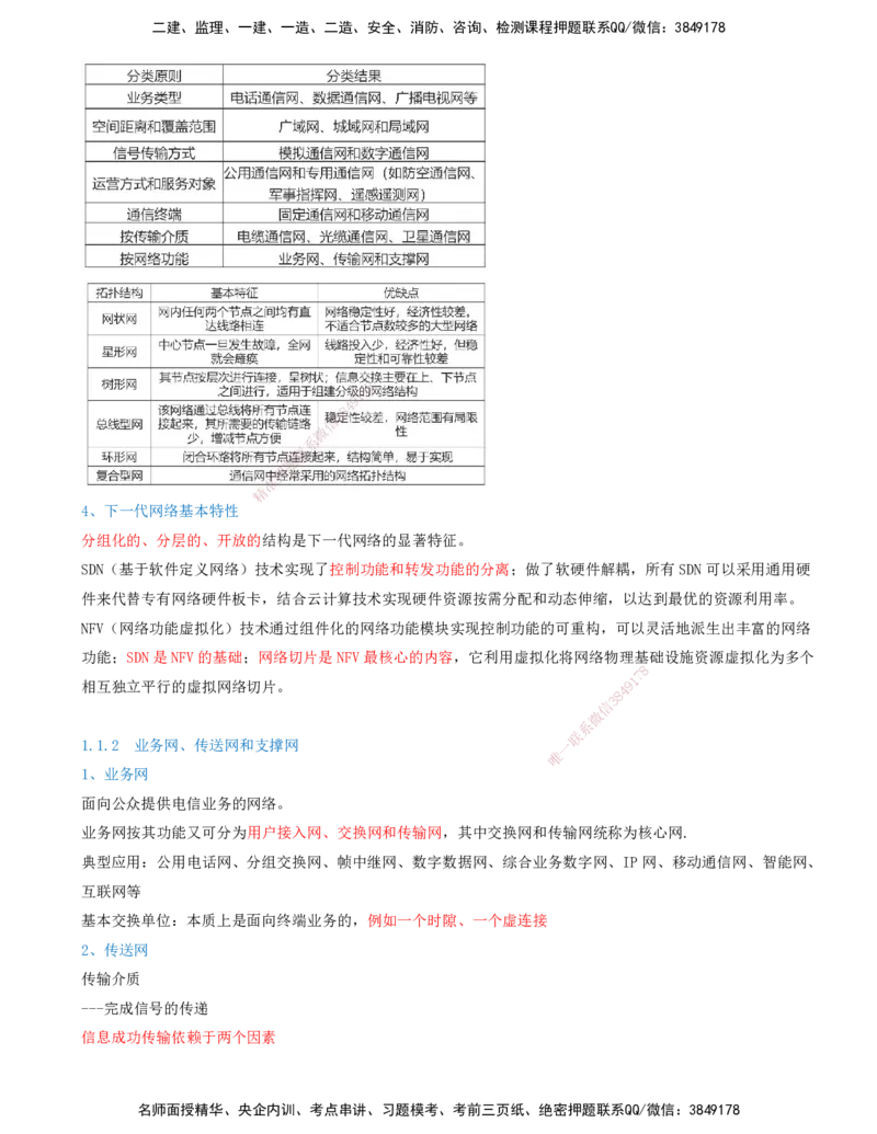 01.01-第1篇-第1章-通信与广电工程专业技术（一）_2026年一级建造师_2026年一建通信_2025年一建通信SVIP_03-习题精析✿实战特训✿模考通关_03-通信《习题精析班》邵春宝KL